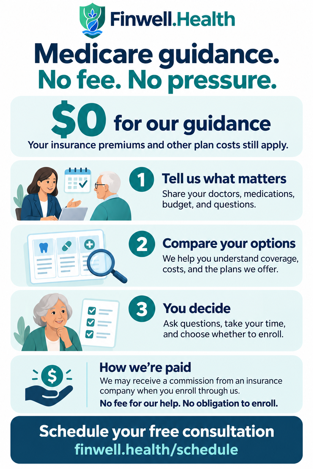 Medicare guidance. No fee. No pressure.. Full text follows below.