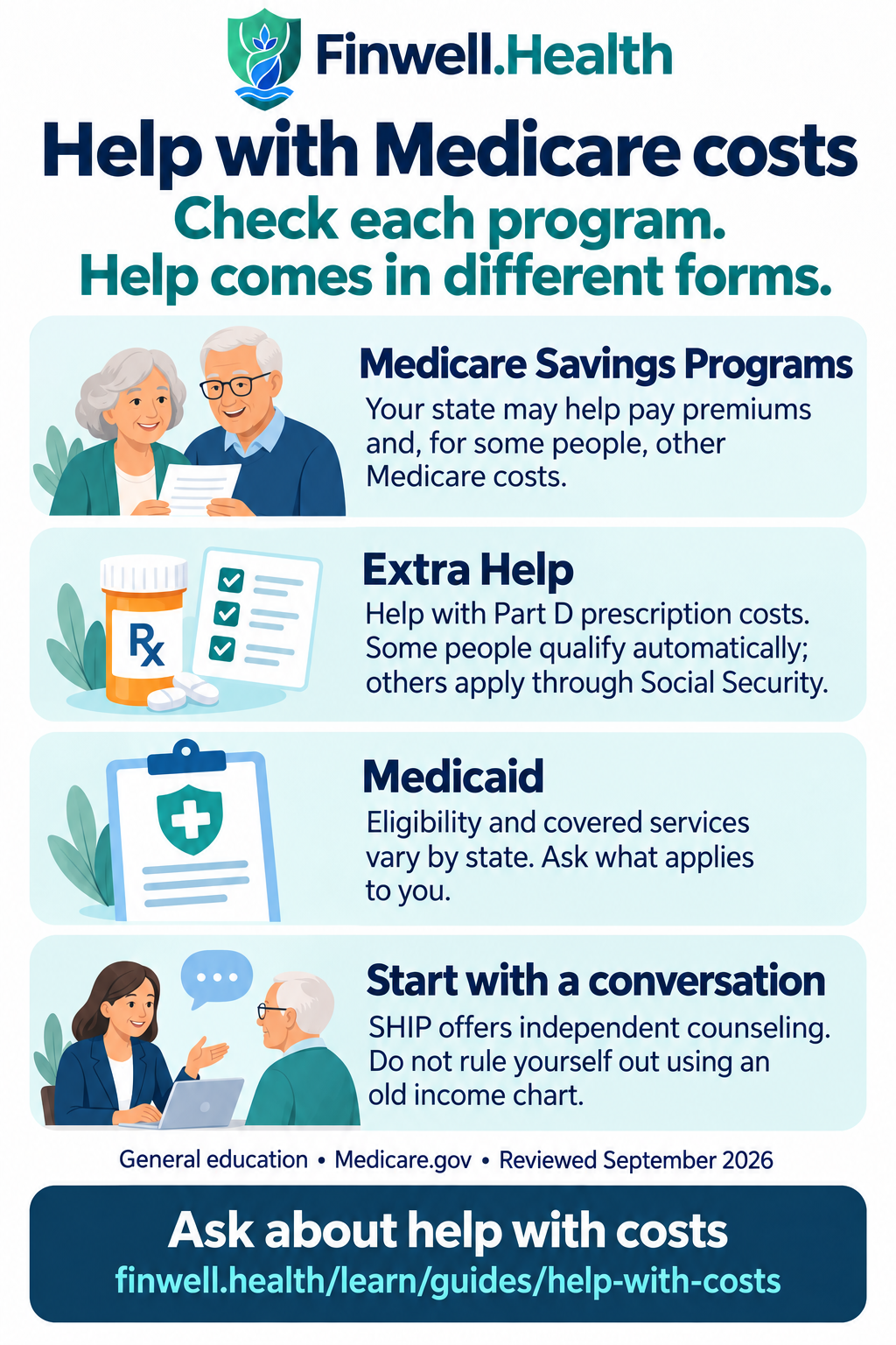 Help with Medicare costs. Full text follows below.