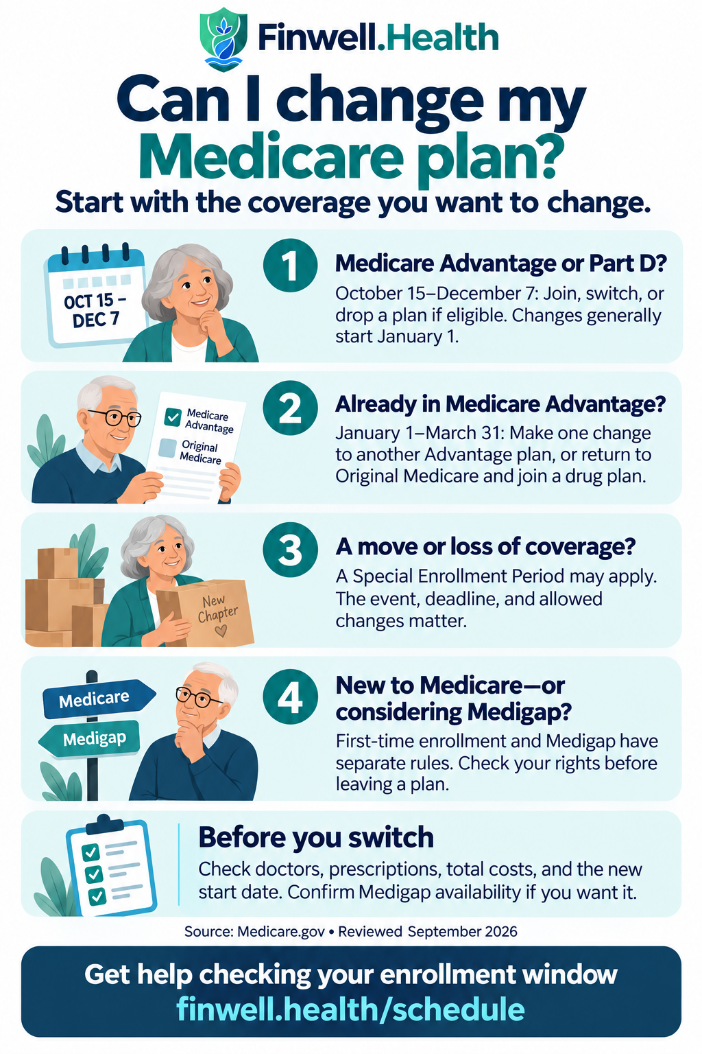 Can I change my Medicare plan?. Full text follows below.